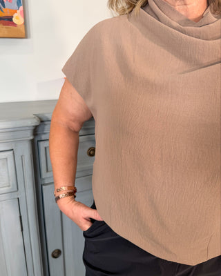 Office Hours Top
